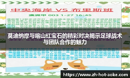 莫迪纳摩与喀山红宝石的精彩对决揭示足球战术与团队合作的魅力