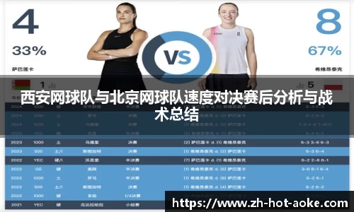 西安网球队与北京网球队速度对决赛后分析与战术总结